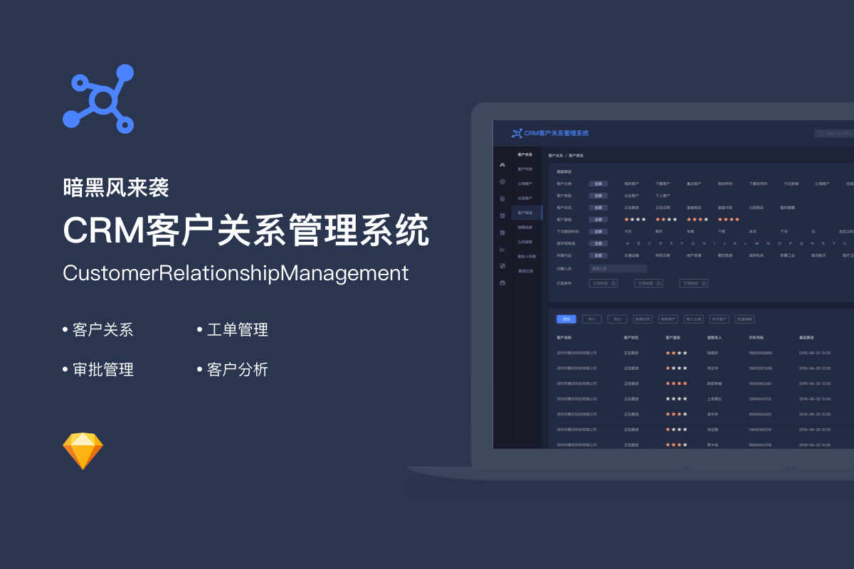 云政通客戶關系管理系統（CRM）